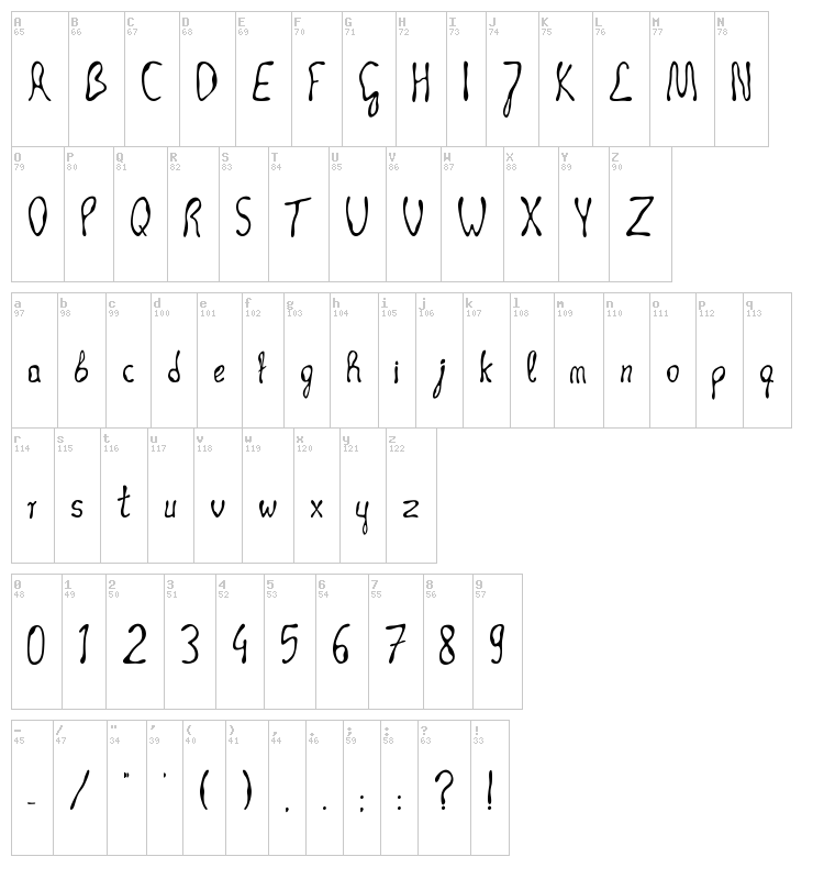 Occult Technique font map